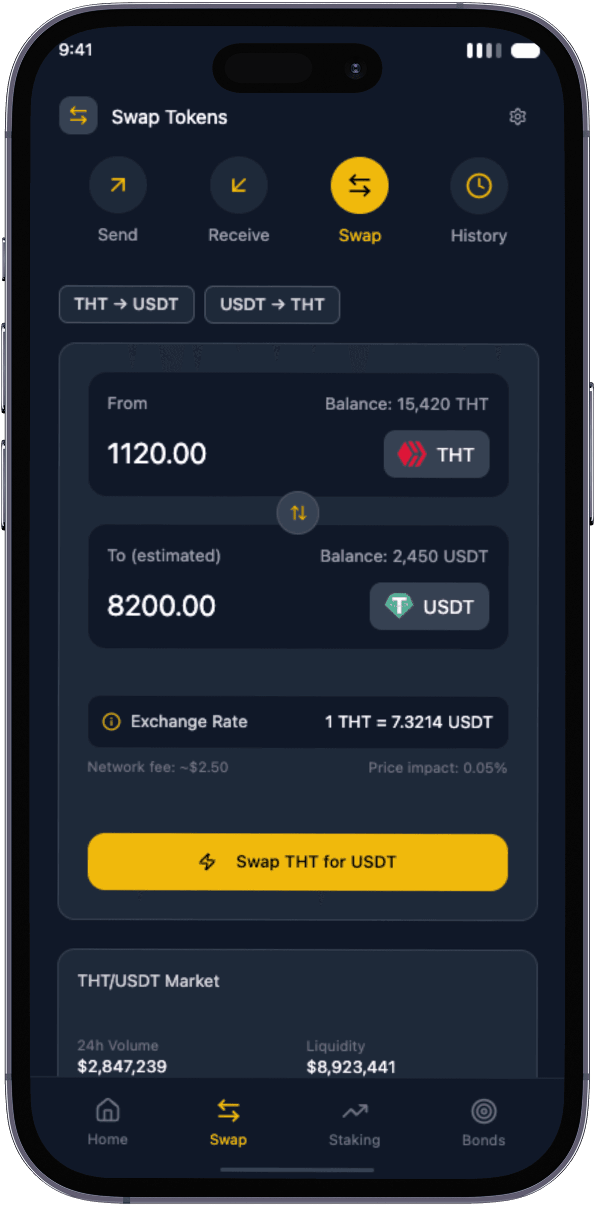 Haust Wallet - Wallet Overview